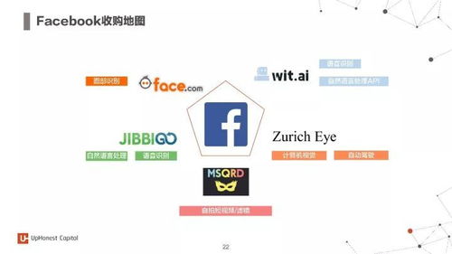 2017年度人工智能報告 聚焦7大行業(yè)應(yīng)用與100家先鋒初創(chuàng)企業(yè)