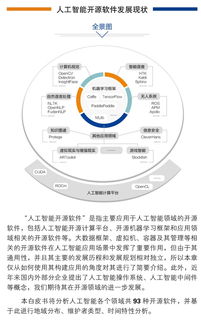 中國人工智能開源軟件發展聯盟成立大會在京舉行，聚焦AI應用軟件開發新生態