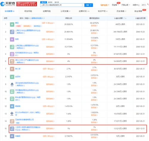 小米投資幾何伙伴 自動駕駛領域的戰略新布局