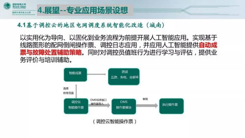 基于調控云的人工智能應用實踐與軟件開發展望